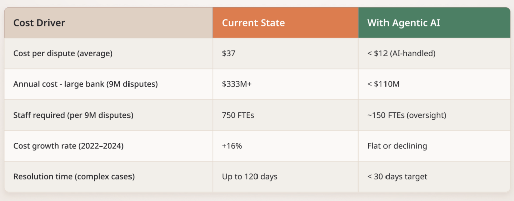 Screenshot 2026 03 05 at 5.39.11 PM