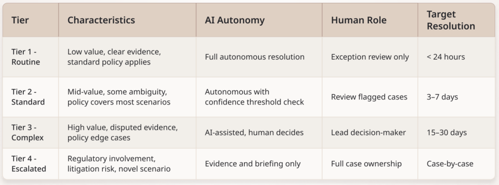 Screenshot 2026 03 05 at 6.09.55 PM
