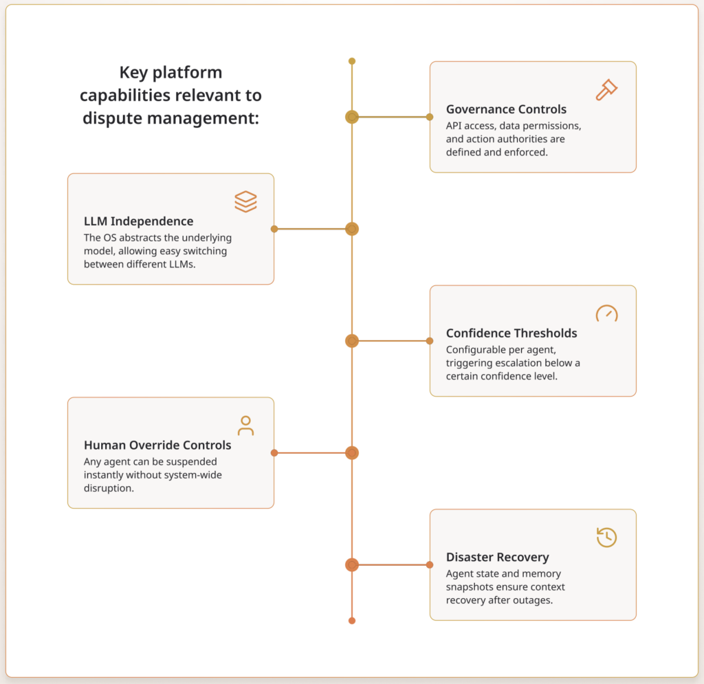 Screenshot 2026 03 06 at 11.46.32 AM