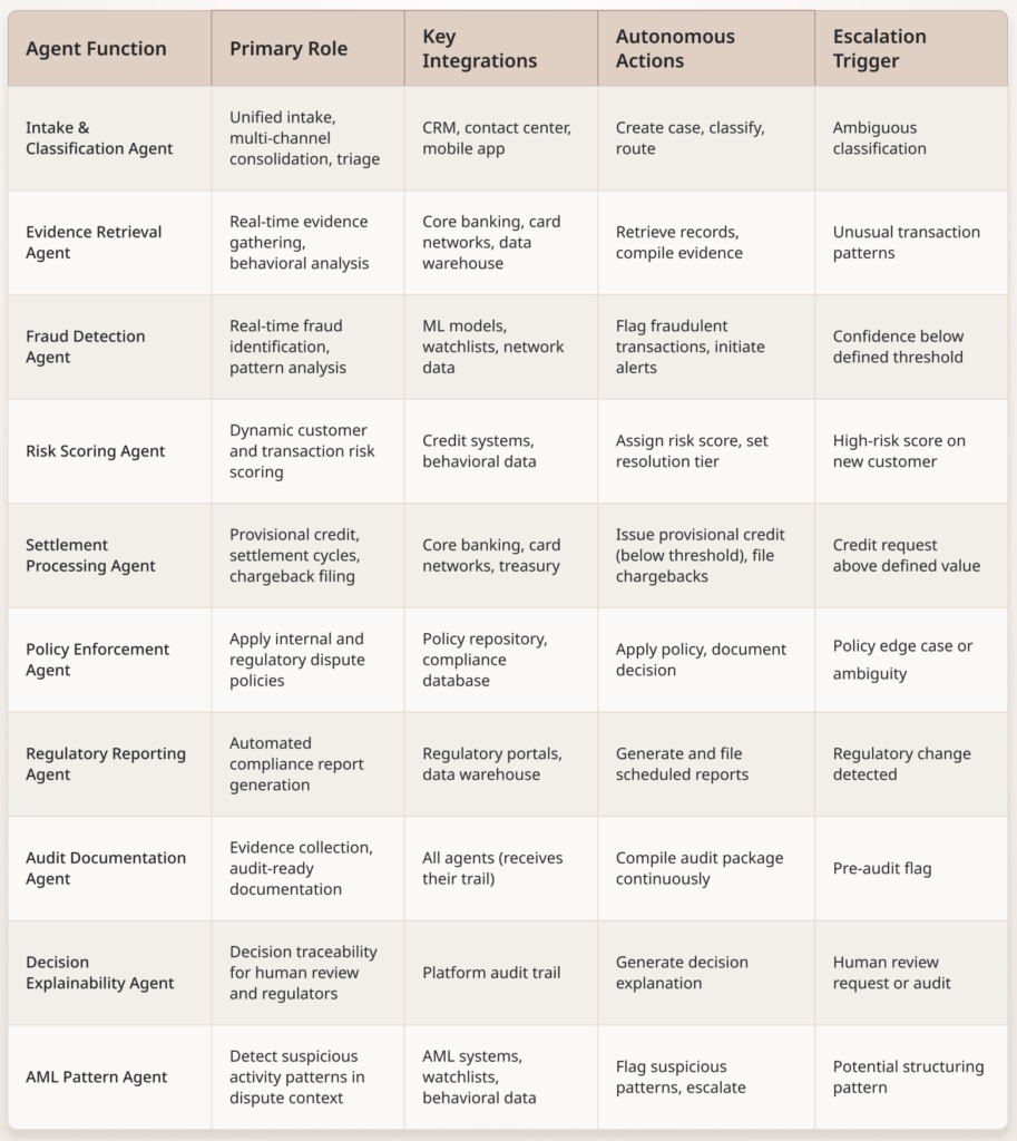 Screenshot 2026 03 06 at 11.47.09 AM