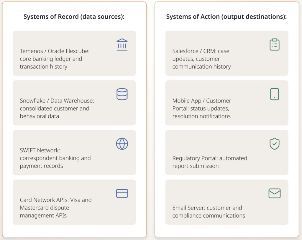 Screenshot 2026 03 06 at 11.47.38 AM