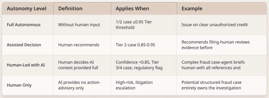 Screenshot 2026 03 06 at 11.48.48 AM