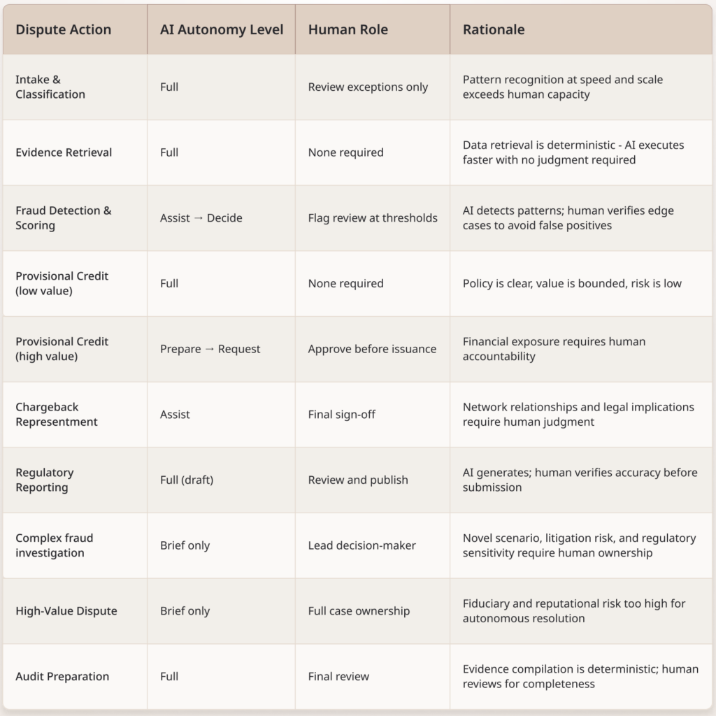 Screenshot 2026 03 06 at 11.51.02 AM