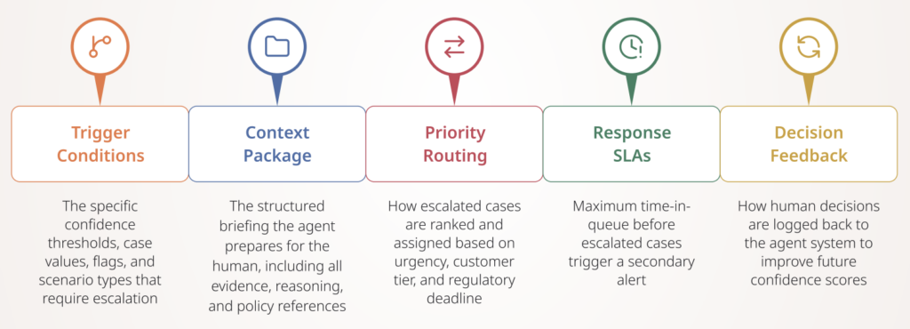 Screenshot 2026 03 06 at 11.51.31 AM