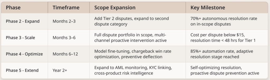 Screenshot 2026 03 06 at 11.54.11 AM