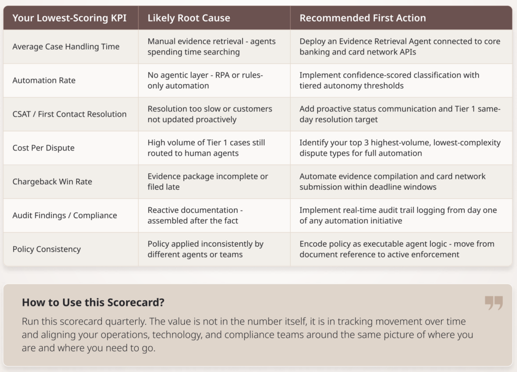 Screenshot 2026 03 06 at 11.58.08 AM