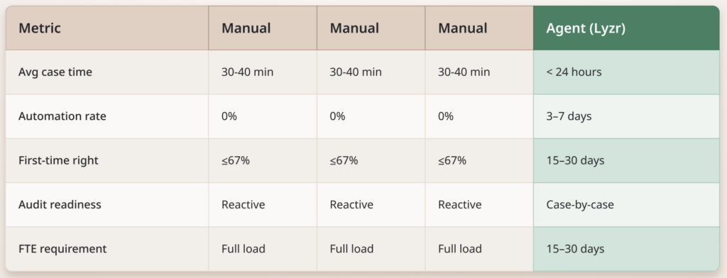 Screenshot 2026 03 06 at 9.07.42 AM