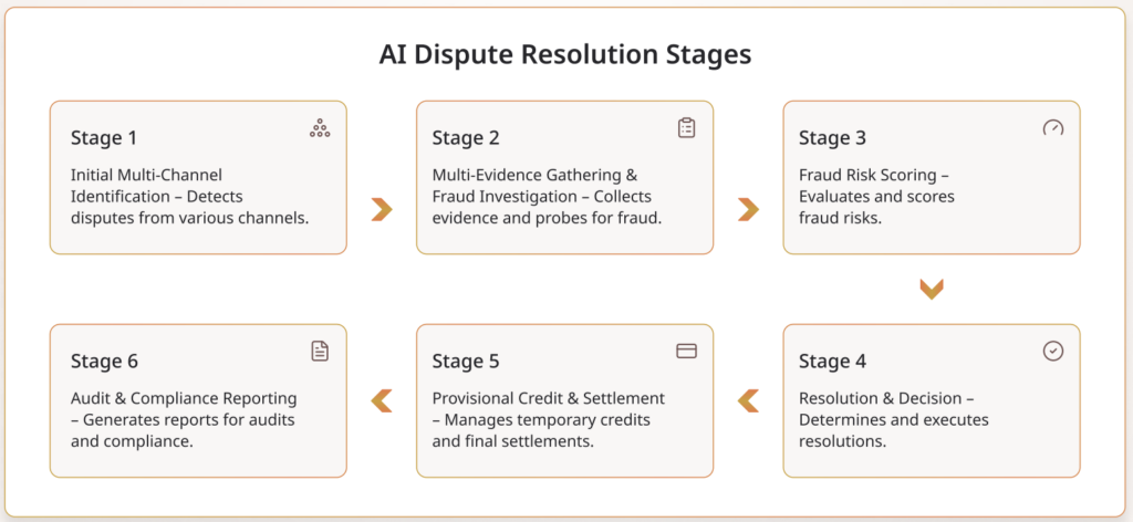 Screenshot 2026 03 06 at 9.26.49 AM