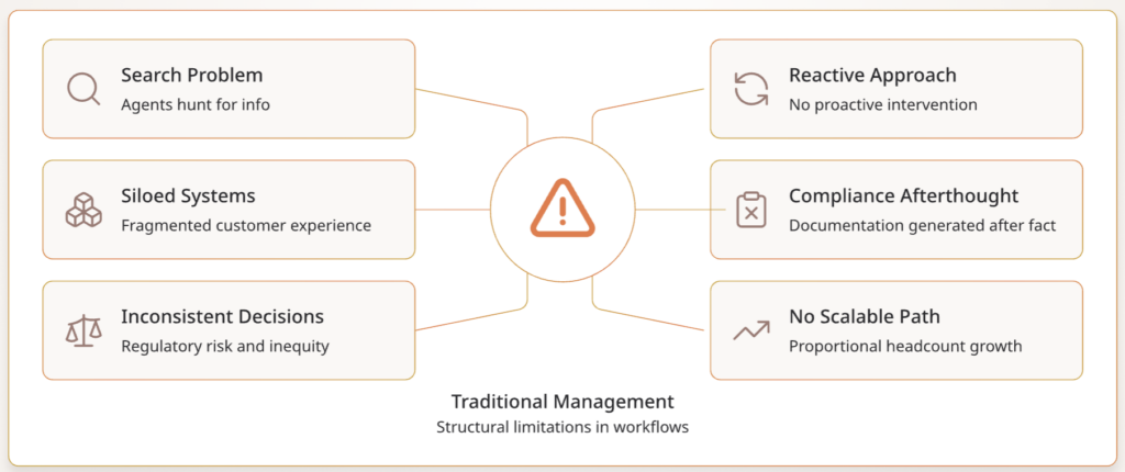 Screenshot 2026 03 10 at 2.29.51 PM