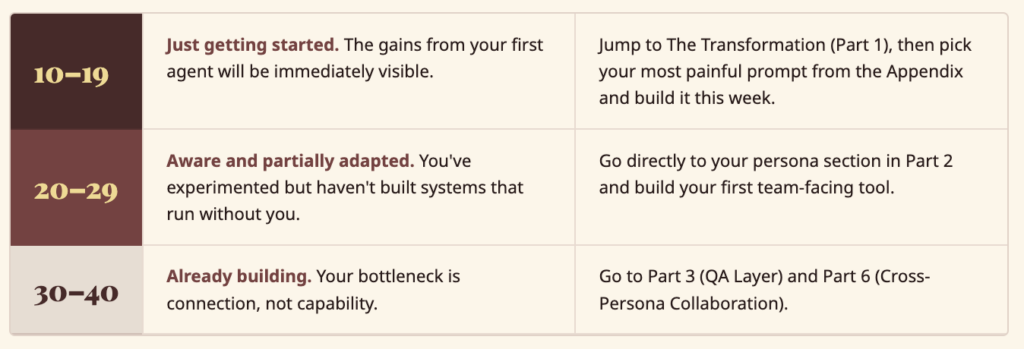 Screenshot 2026 03 22 at 12.36.12 PM