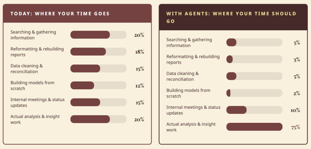 Screenshot 2026 03 22 at 12.37.37 PM