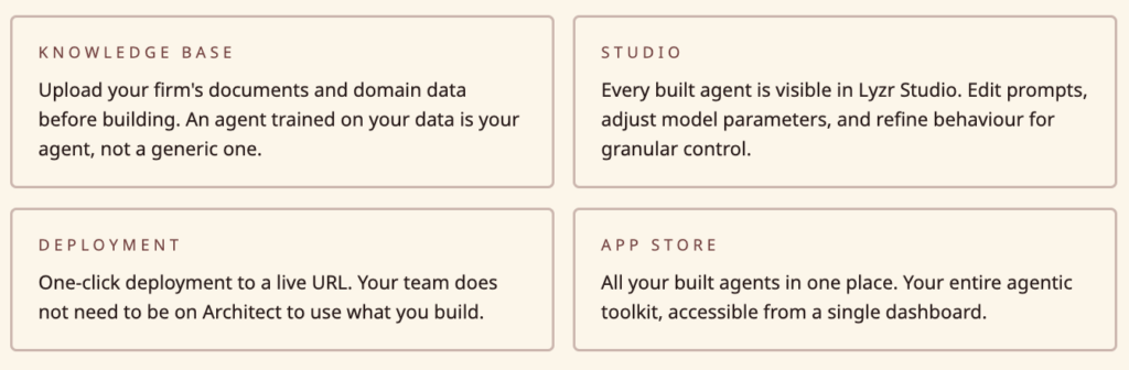 Screenshot 2026 03 23 at 11.16.57 AM