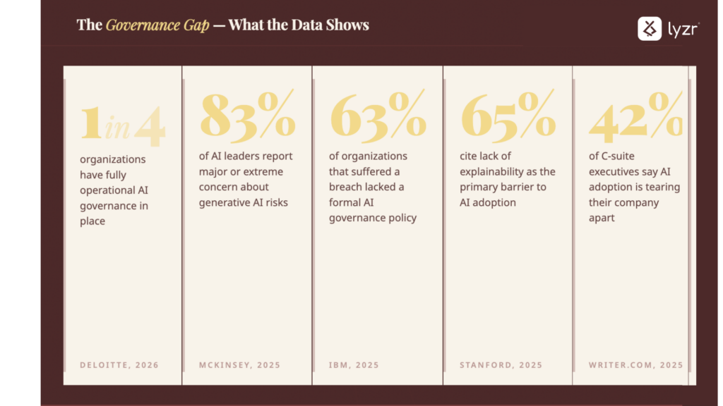 Why Enterprise Intelligence Shouldn't Be a Black Box 2 image 20