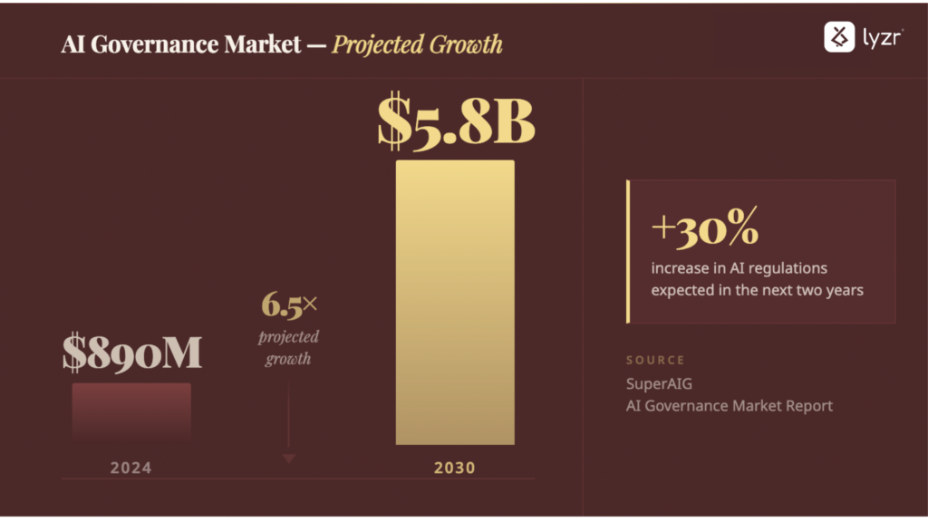 Why Enterprise Intelligence Shouldn't Be a Black Box 4 image 24