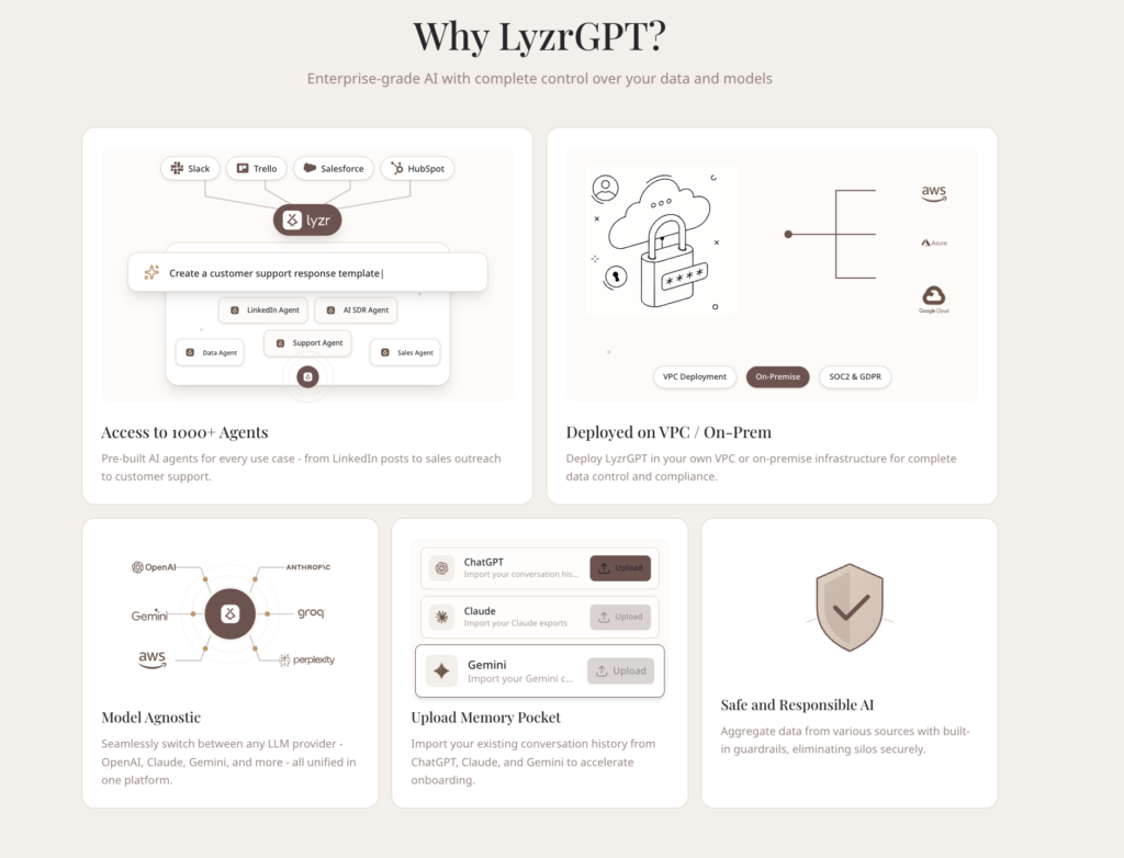 The Best ChatGPT Alternative in 2026 2 image 59