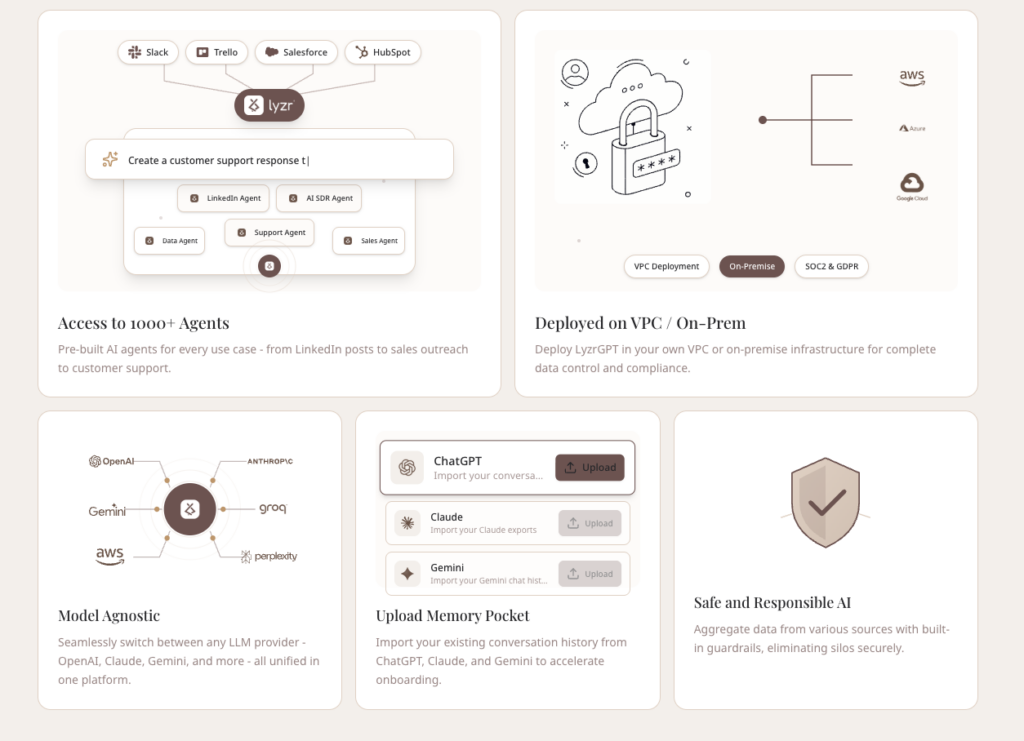 Claude Alternative: What Enterprises Actually Need 2 image 61