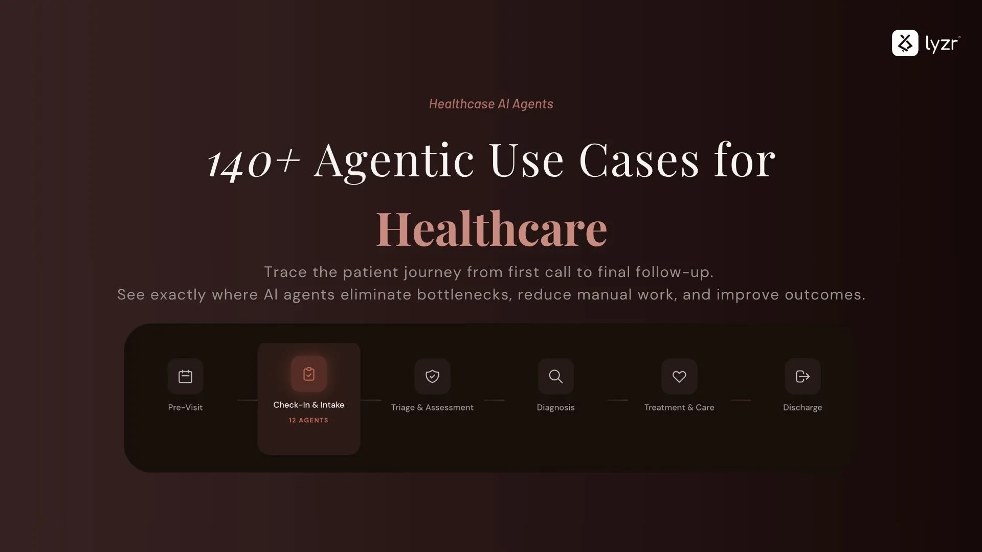 agentic use case for healthcare 1