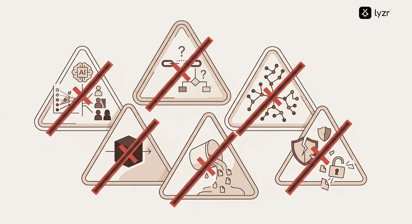 Warning signs graphic illustrating common AI agent governance pitfalls with crossed-out examples of what not to do