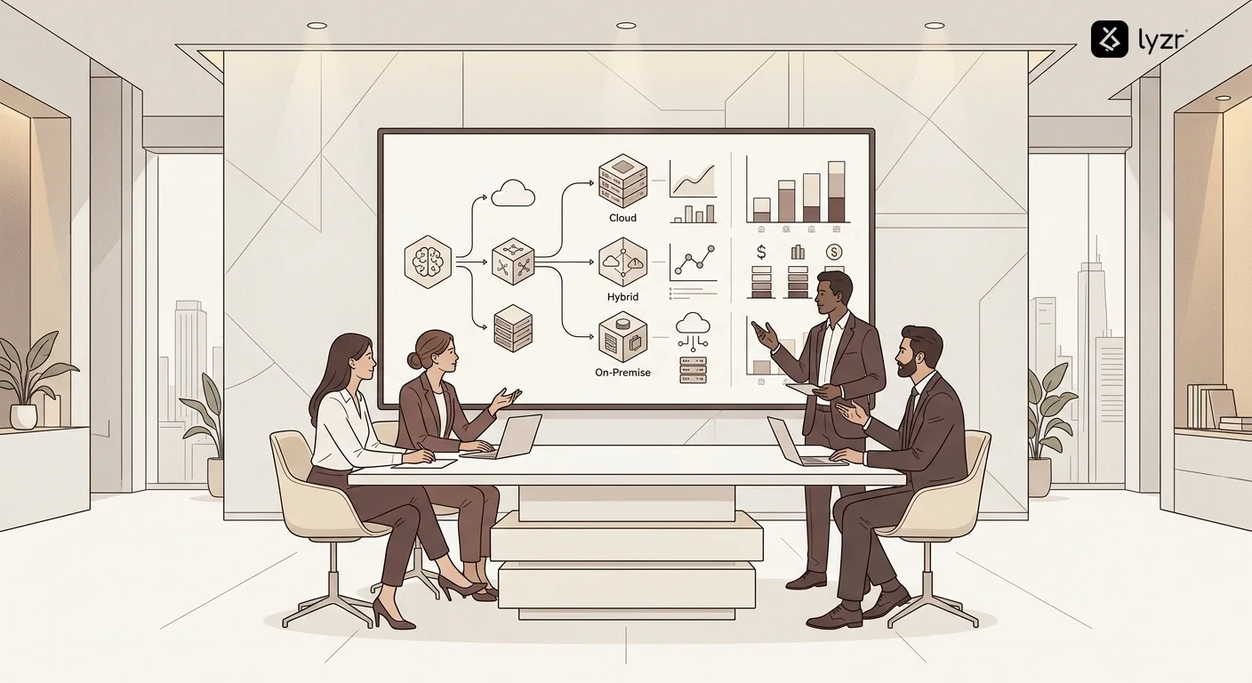 Enterprise team evaluating AI platforms on a large screen showing deployment options and cost comparisons