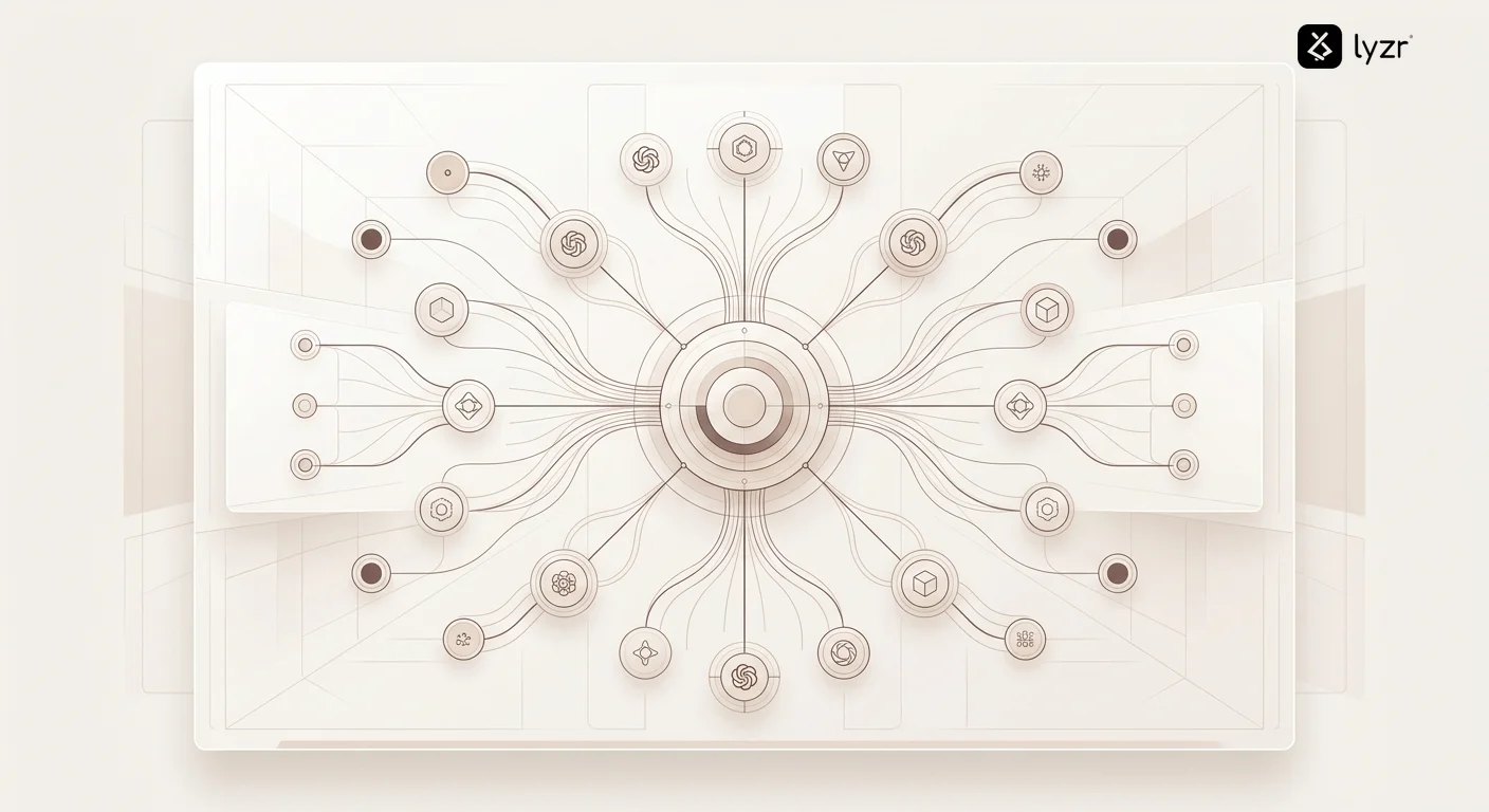 Dashboard showing multiple AI models with automatic routing between GPT-4, Claude, and Gemini based on task type