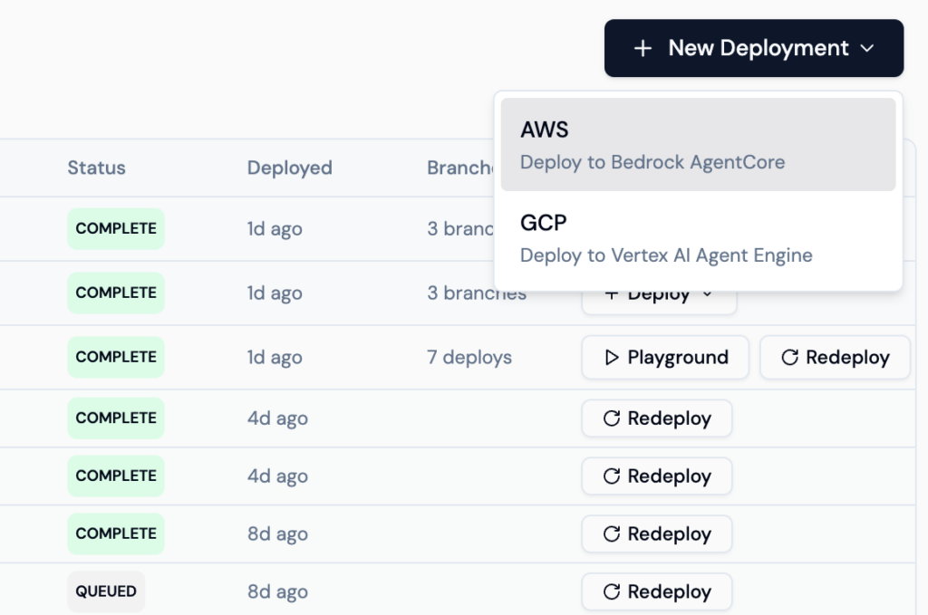 Lyzr Control Plane: The Vercel for AI Agents 8 image 21