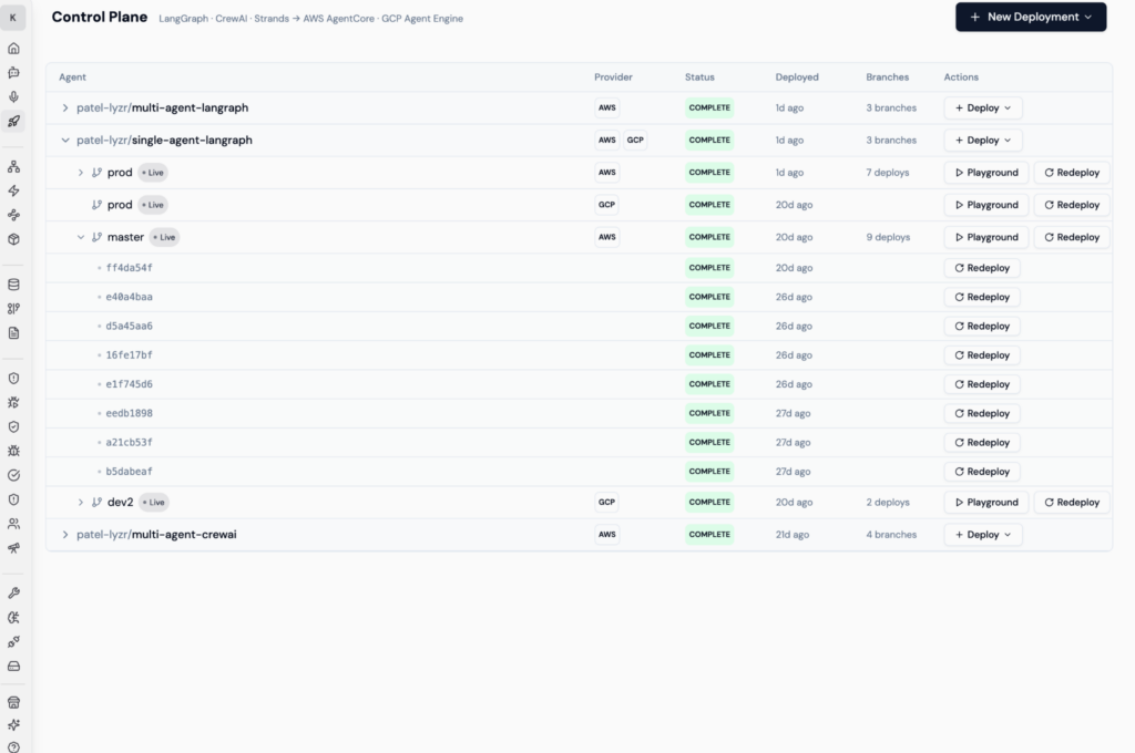 Lyzr Control Plane: The Vercel for AI Agents 2 image 23