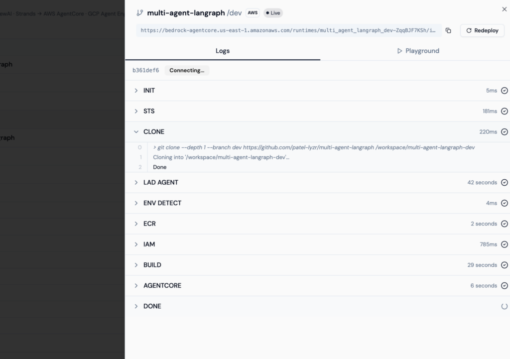 Lyzr Control Plane: The Vercel for AI Agents 6 image 24