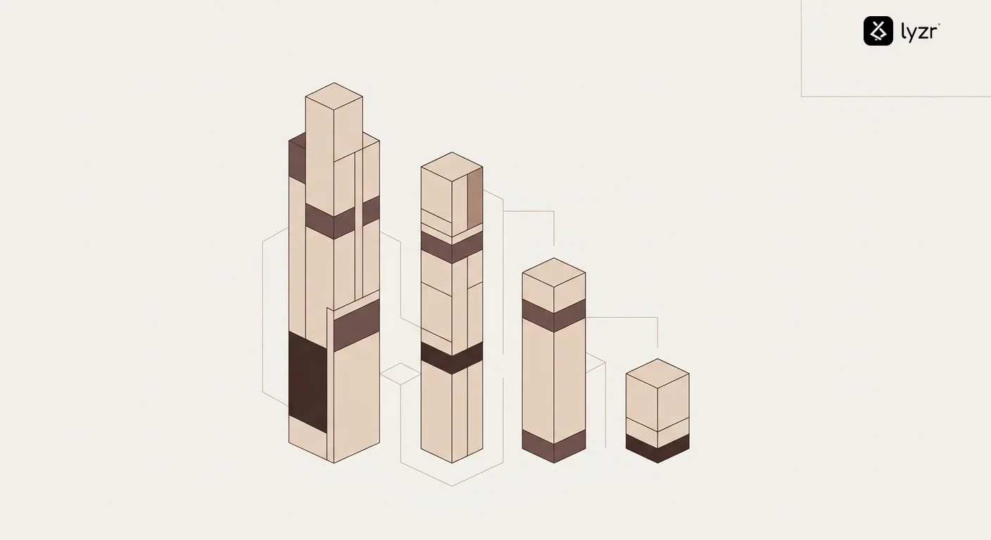 Performance comparison chart showing latency measurements for different deployment scenarios - public API with network overhead, private cloud within VPC, on-premises deployment, and edge deployment, including bar graphs of response times and throughput metrics across different request volumes