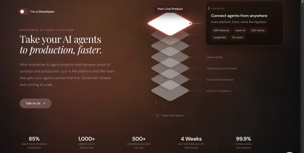 Preview of Lyzr AI