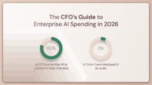 The CFOs Guide to Enterprise AI Spending in 2026