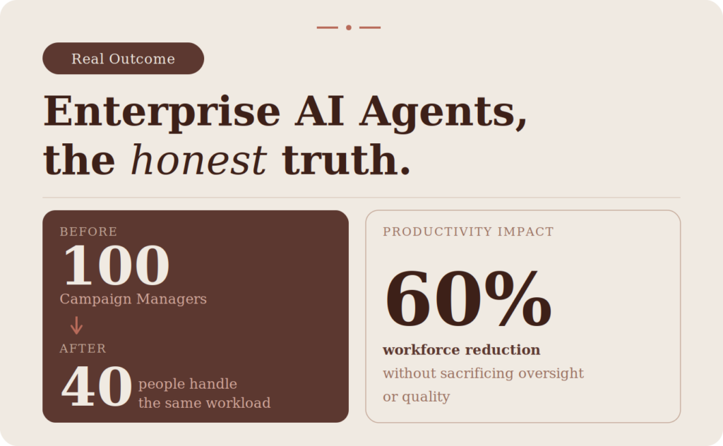 The Honest Truth About Enterprise AI Agents: 10 Hard Problems and How We Actually Solved Them 5 image 14
