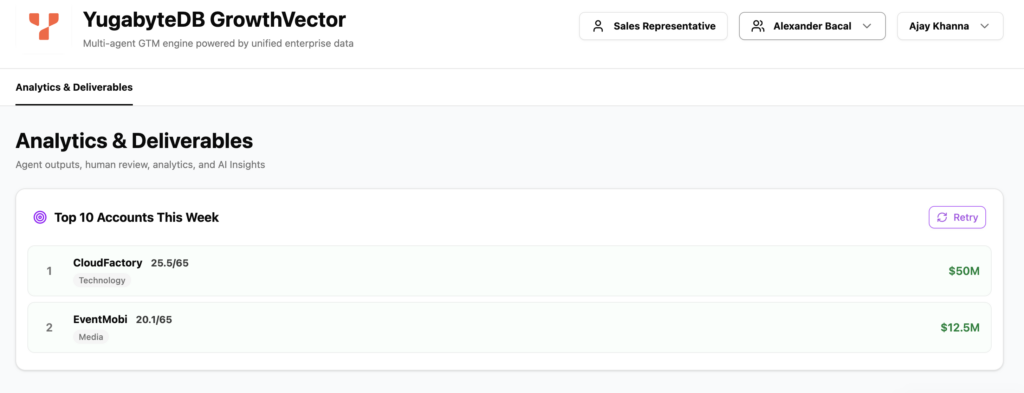 How Yugabyte Built an AI-Driven GTM Intelligence Engine with Lyzr 1 image 46