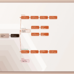 What is SuperFlow? The Visual Runtime for Production-Grade AI Workflows