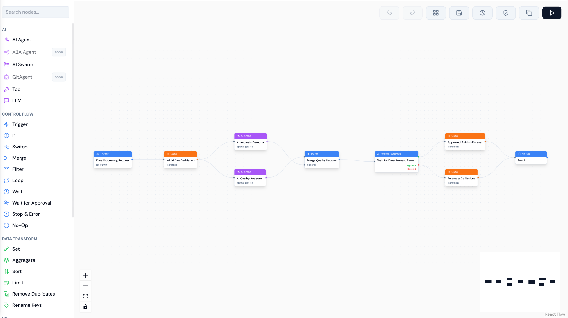 SuperFlow — drag-and-drop agent design