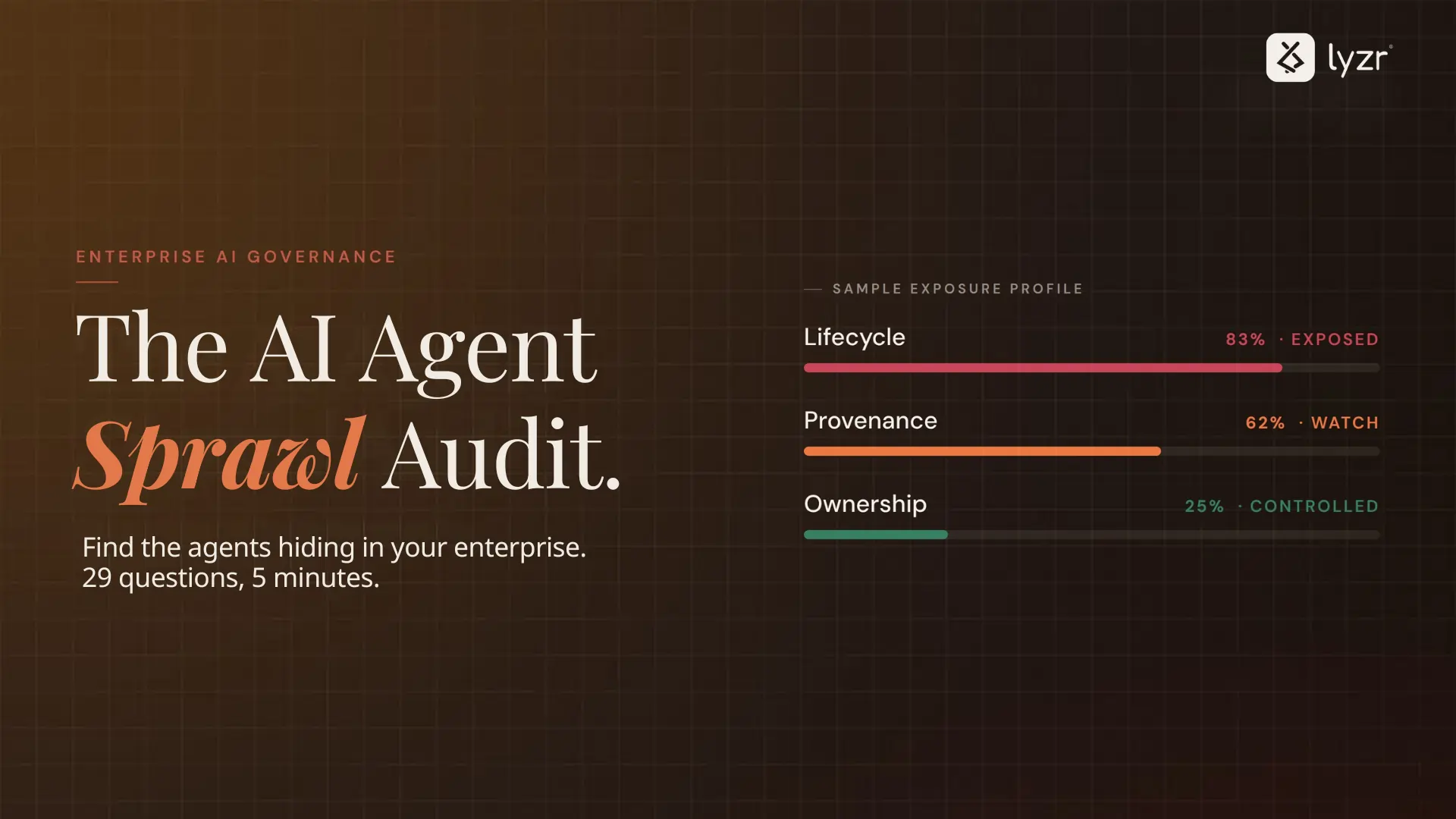 Kathy 10 AI Agent Sprawl