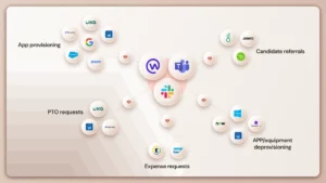 HR Automation