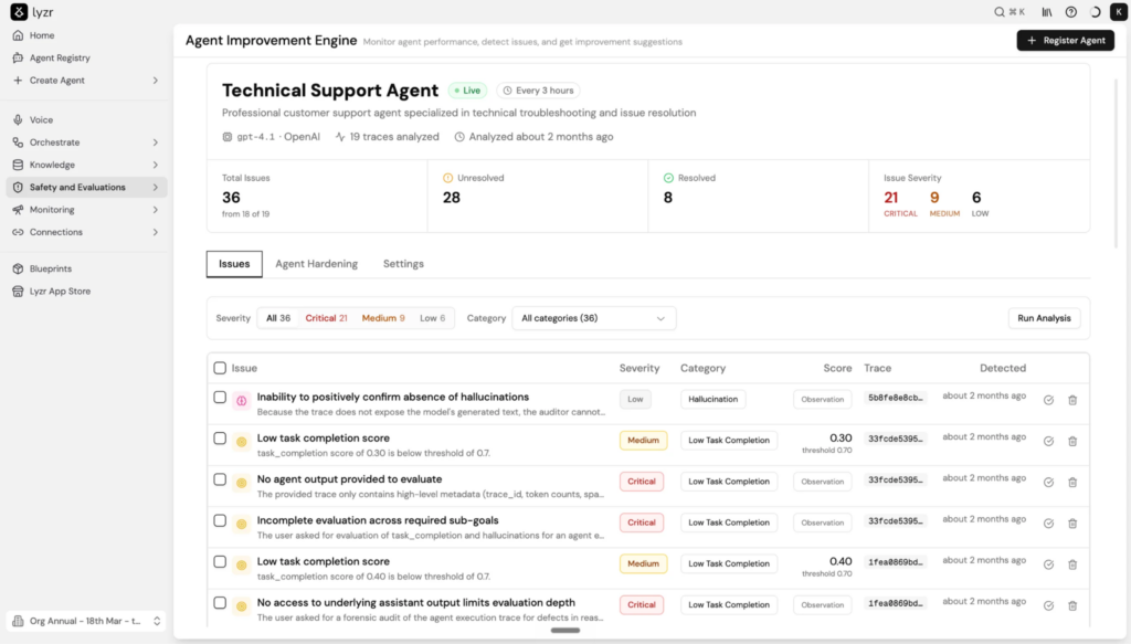 Agent Improvement Engine by Lyzr: AI Agents Shouldn't Stay Static After Production 3 image 40