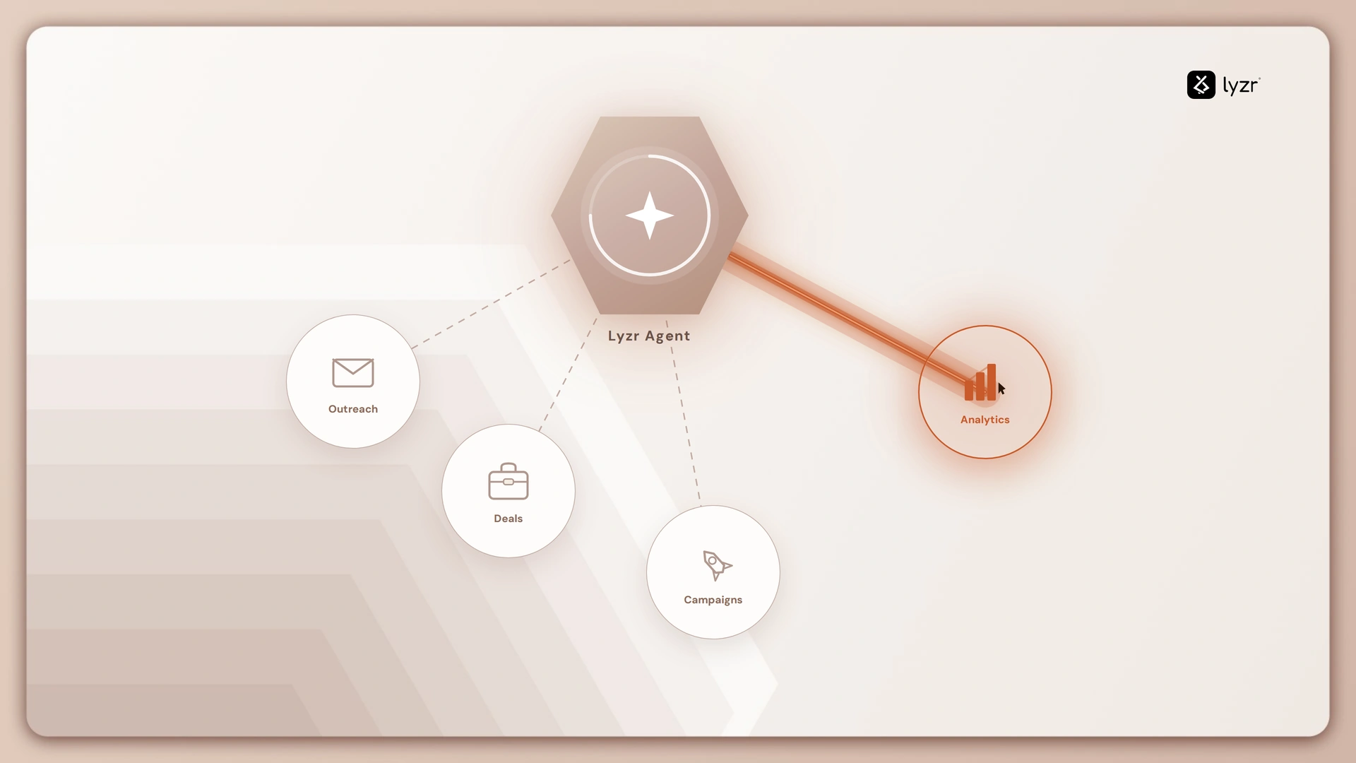 lyzr agent hub