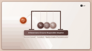 lyzr ai governance cradle