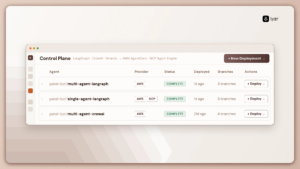 lyzr control plane ui