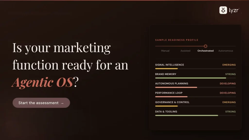 Assessment for marketing