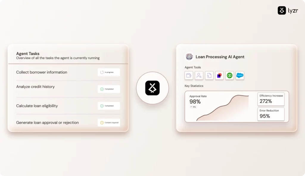 AI Agent for Loan Underwriting