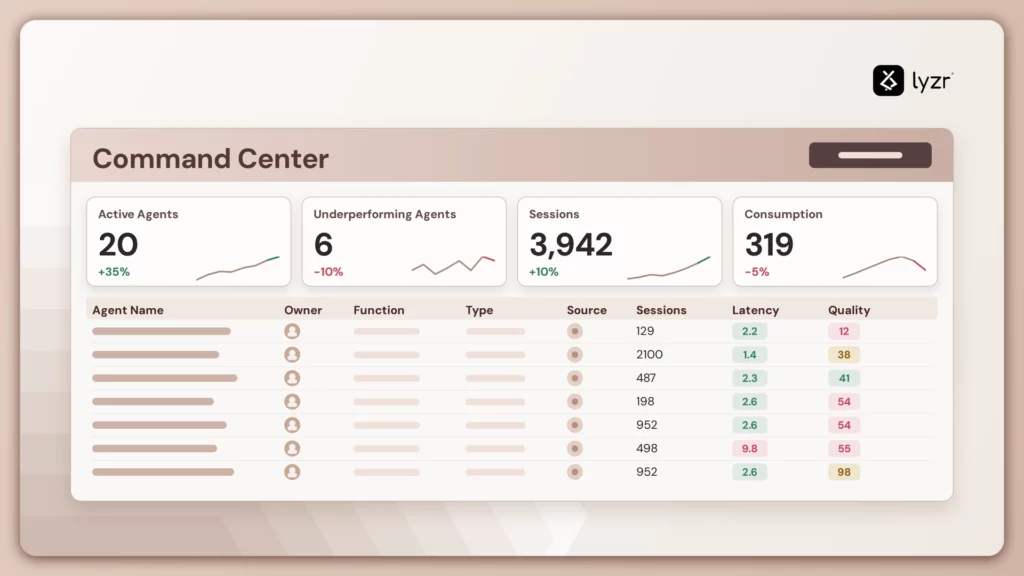 The Agent Command Center: Why Every Team Running AI Agents Needs One