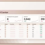 The Agent Command Center: Why Every Team Running AI Agents Needs One