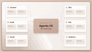 agentic os marketing