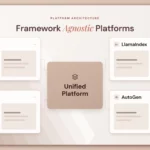 Framework Agnostic Platforms: How Enterprises Escape AI Vendor Lock-In in 2026