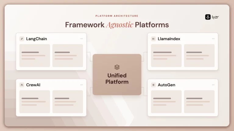 Framework Agnostic Platforms: How Enterprises Escape AI Vendor Lock-In in 2026