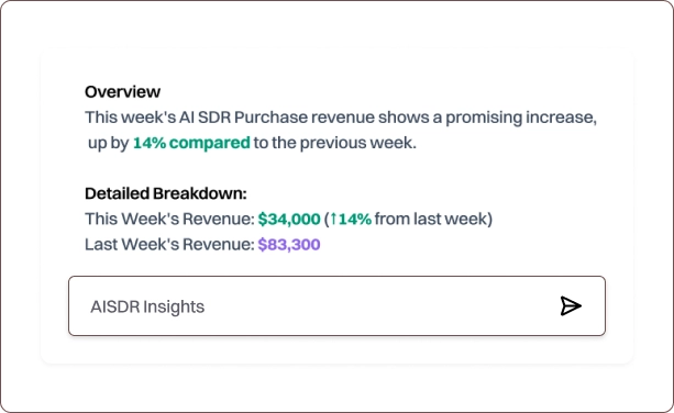 Data Analyzer 4 Get expert insights
