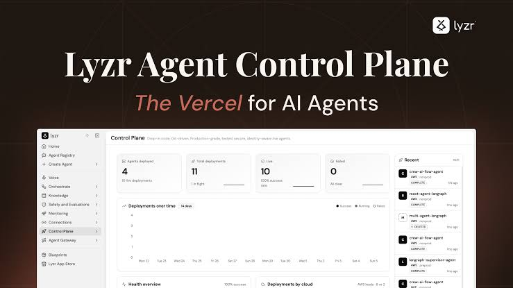 Agent Deployment Platform: You Already Know What It Is. Here's Which One Actually Reaches Production 2 image 6