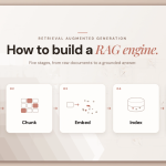 How to build a RAG engine: a complete pipeline with code